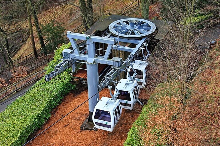 Heights of Abraham cable cars